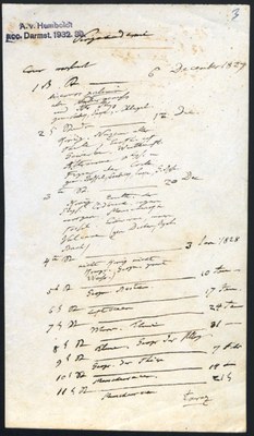 Alexander von Humboldt: Übersicht der Vorlesungsstunden an der Singakademie (SBB-PK, Nachl. Alexander von Humboldt, Gr. K. 8, Nr. 5a, Bl. 3r)