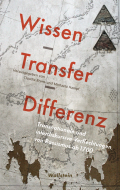 Wissen - Transfer - Differenz