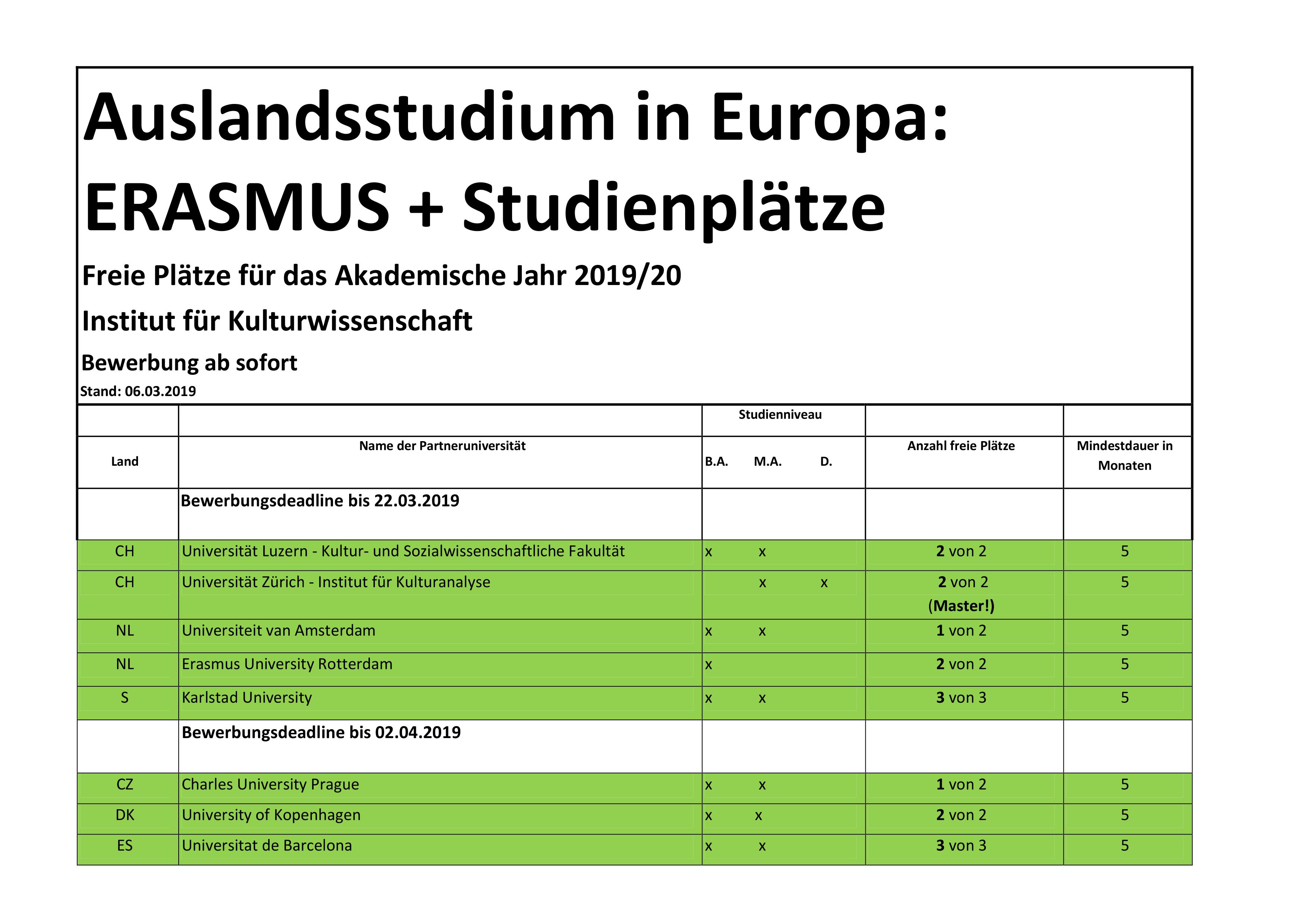 Restplätz_1.jpg